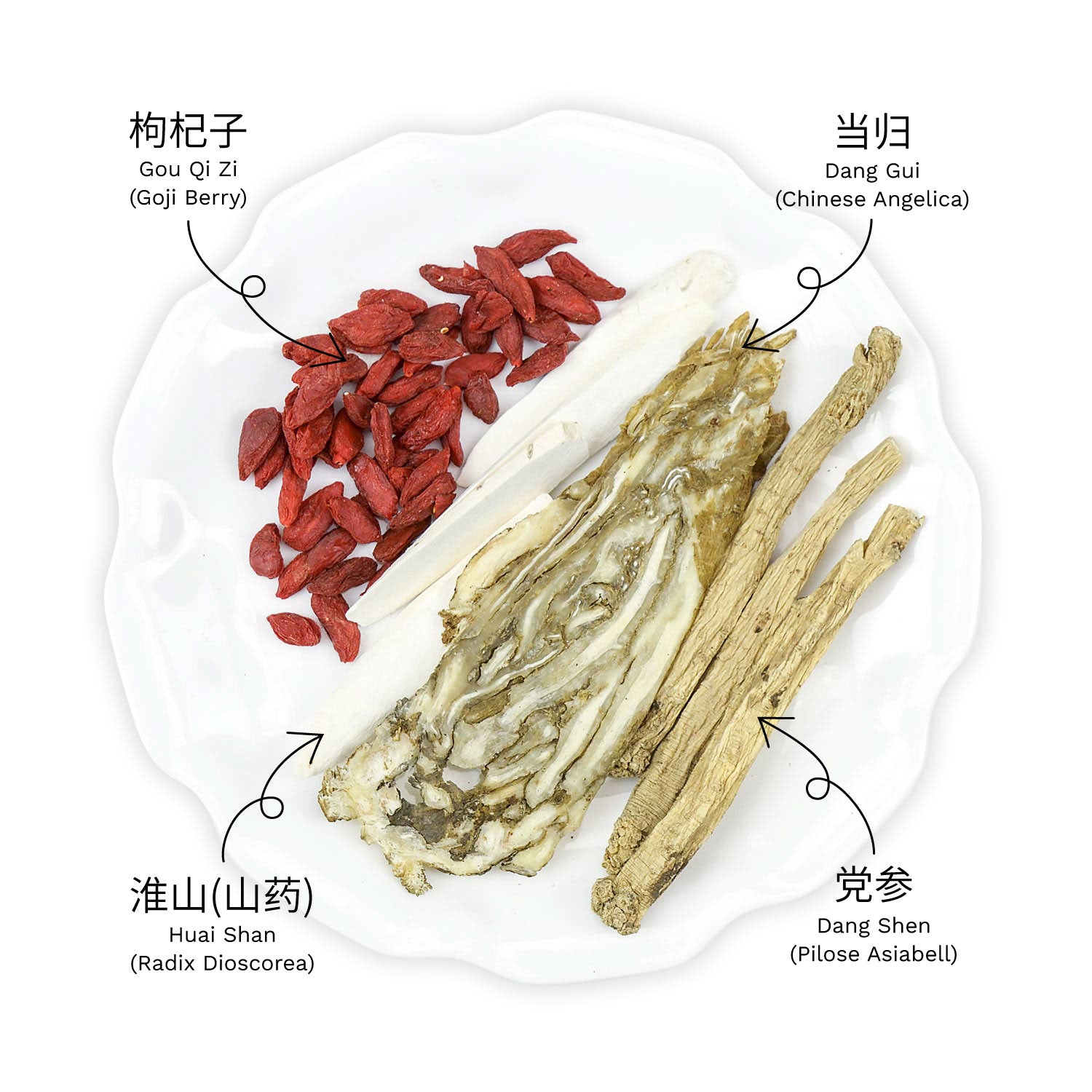 Women's Blood Vitality Formula - Dang Gui Bu Xue Tang (当归补血汤)
