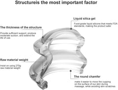 Anti-cellulite Silicone Suction Cup Ventosas Massage Body Cups Vacuum Cupping Therapy Set Masajeador Face Sucker Slimming Jars